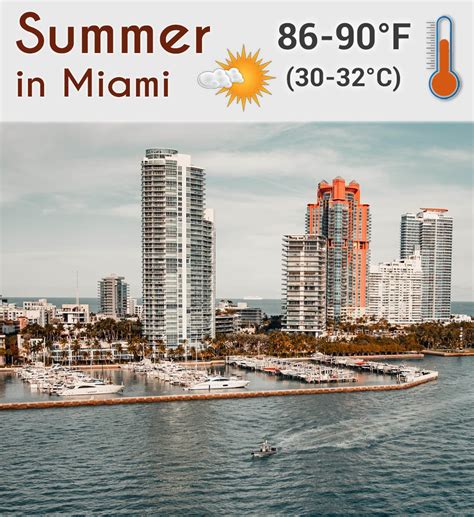 Miami in the Summer [Weather, Best Month, Crowds, Activities]