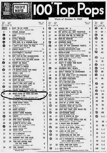 an old newspaper page with the top pops list in black and white, on it