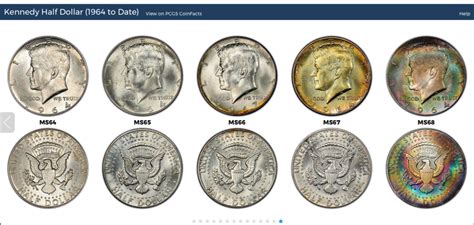 Coin grading - is there a visual guide/examples? - General Precious Metals - The Silver Forum