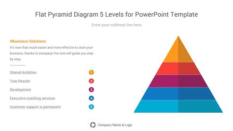 Blank Pyramid Diagram