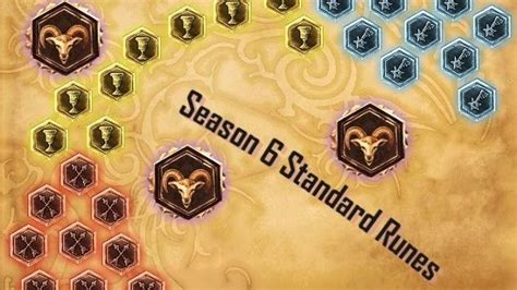 Season 11 Standard Rune Pages - RUNES REFORGED | Dignitas