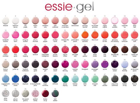 Essie gel, Vinylux nail polish, Nail polish colors