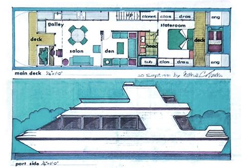 Catamaran Designs - Arthur C. Marks, Architect