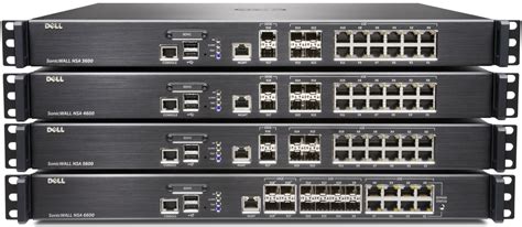 Dell takes on Cisco in the Mid-Market with new Next-Gen Firewalls - Direct2Dell