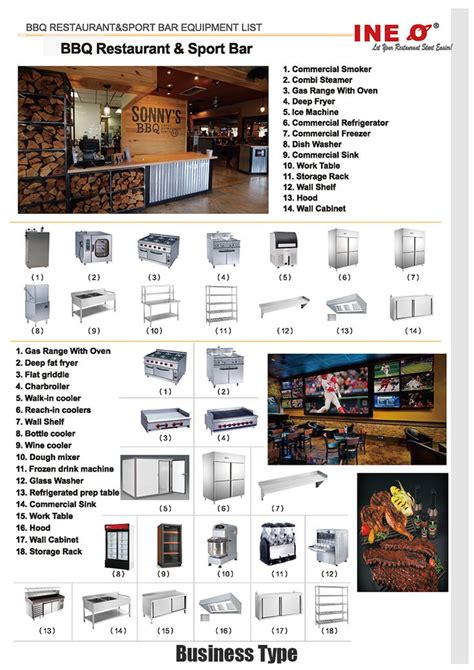 BBQ Restaurant & Bar Equipment List | Small restaurant design, Restaurant kitchen design ...