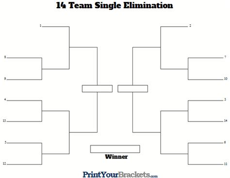 14 Team Seeded Single Elimination Bracket - Printable