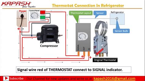 Fridge Thermostat Wiring Diagram - Collection - Faceitsalon.com