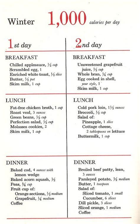 Image result for 1000 Calorie Meal Plan | 1000 calorie meal plan, 1000 ...