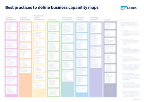 Business Capability Map and Model - The Definitive Guide | LeanIX