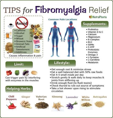 99 best Fibromyalgia and CRPS images on Pinterest | Fibromyalgia ...