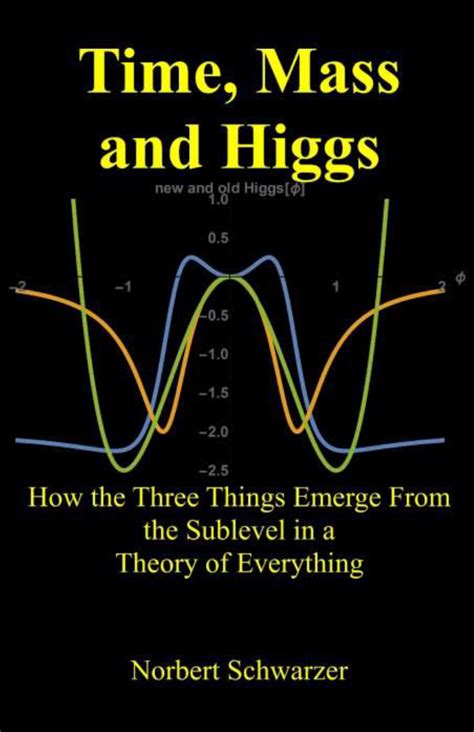 The Higgs Field in the Theory of Everything — GP Plasma