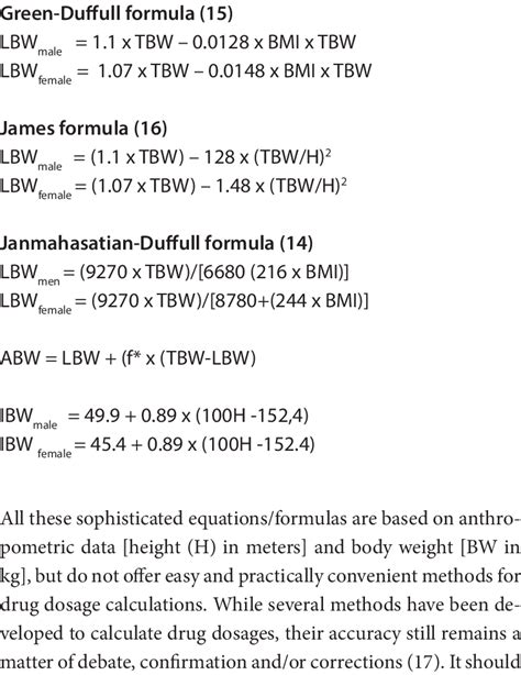 The frequently used formulas to estimate Lean Body Mass | Download Table