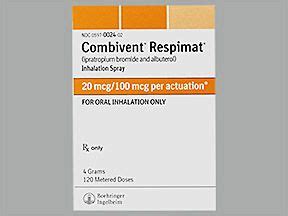 Combivent Respimat: Dosage, side effects, alternatives, and more