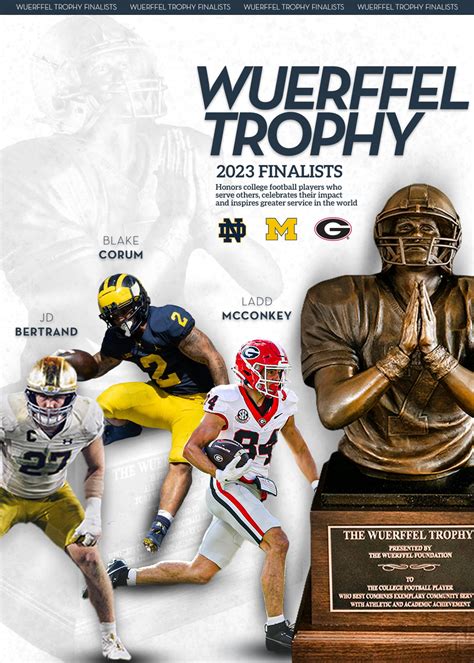 2023 Wuerffel Trophy Finalists Announced – Allstate Wuerffel Trophy