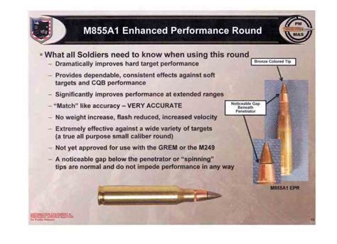 Evolution of the M855A1 Enhanced Performance Round | gun.deals