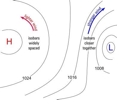 Year 12 Maths, Trainee Meteorologists | MetService Blog