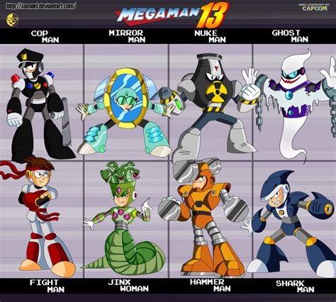 Megaman 13_Robot masters by XAMOEL on DeviantArt