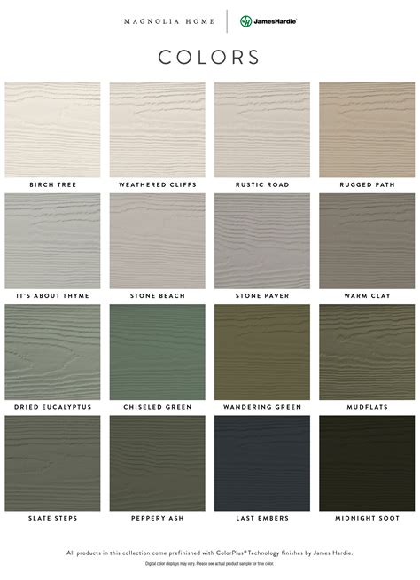 Hardie board siding colors – Artofit