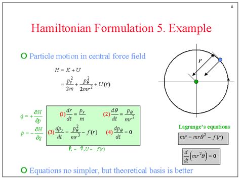 Hamiltonian Formulation 5. Example