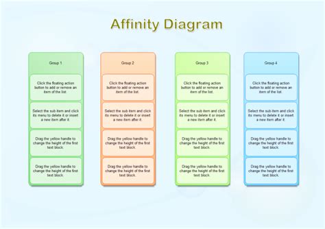 AFFINITY DIAGRAM - Unmasa Dalha