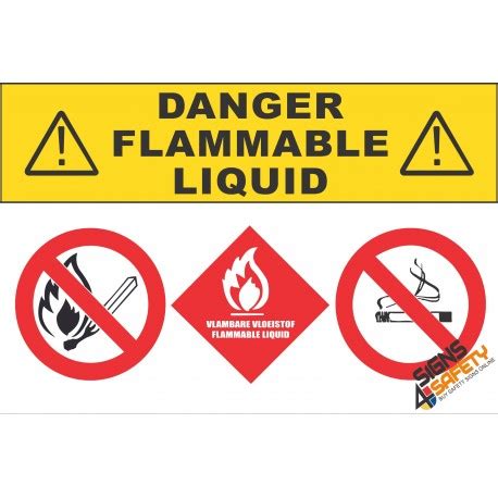 Nosa / SABS (G20) Danger Flammable Liquids Safety Sign