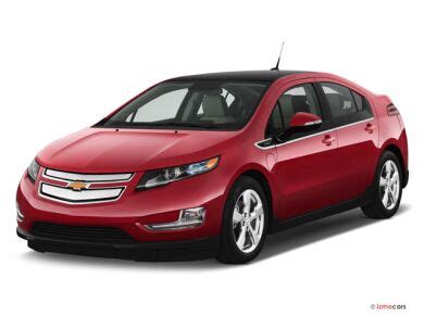 308 Best Used Small Cars under $10K for 2024 | U.S. News