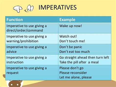 Imperative Sentences: Definition and Examples