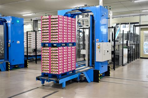 What Is Automated Warehouse Picking? - Revolutionized