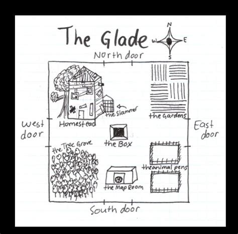 The glade map / the maze runner / fan art | Books! | Pinterest | Runners, Maze and The box