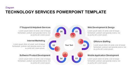 Computer & IT Technology Services Template for PowerPoint & Keynote # ...