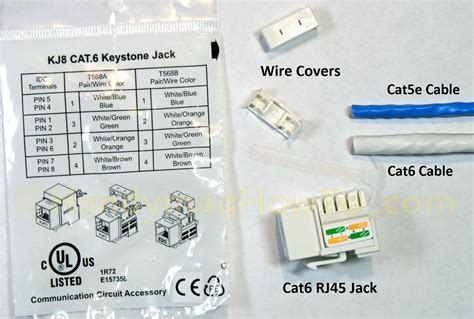 Cat6 Keystone Jack Wiring Diagram - Wiring Diagram