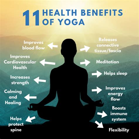 Review Of Benefits Of Yoga 2022 | Fit