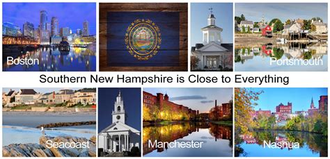 Southern New Hampshire Living | Southern NH Real Estate