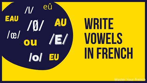 French Vowel Pronunciation Chart