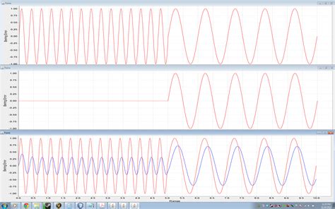 Ideal Low-Pass Filter Output? - Signal Processing Stack Exchange