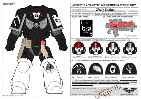 Space Marines Chapter Symbols