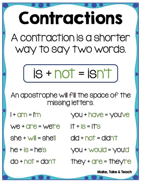 Teaching Contractions - Make Take & Teach