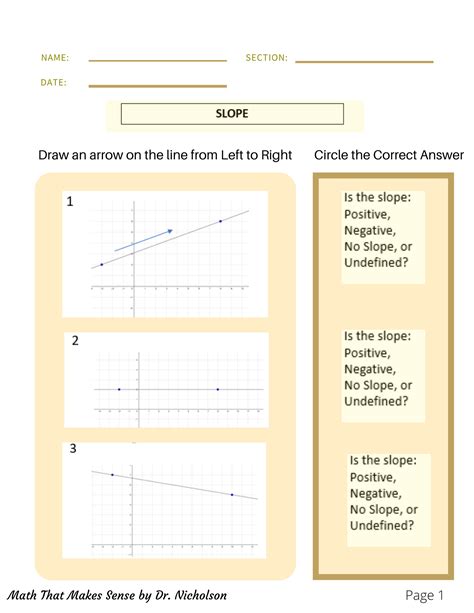 Slope Worksheets - Made By Teachers