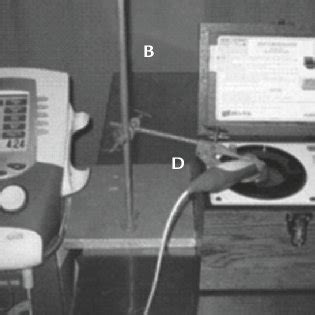 The testing set-up for ultrasound machine power output. A = =... | Download Scientific Diagram