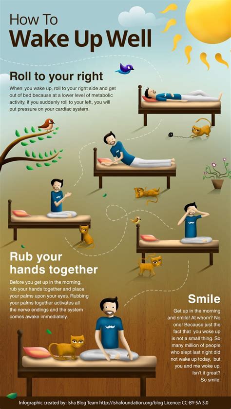 Infographic - Tips to Wake Up Well | Sleep health, Health and wellbeing, Healthy sleep