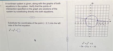 Solved A nonlinear system is given, along with the graphs of | Chegg.com