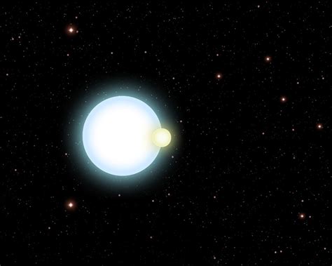 Unique Eclipsing Binary Star System Discovered by UCSB Astrophysicists | KITP