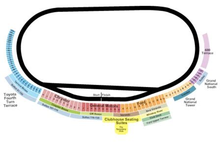 Charlotte Motor Speedway Tickets and Charlotte Motor Speedway Seating ...