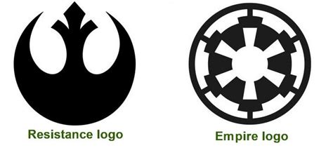 Star Wars Logo and Its History | LogoMyWay