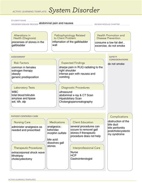 Abdominal Pain Nausea - ATI - ACTIVE LEARNING TEMPLATES System Disorder ...