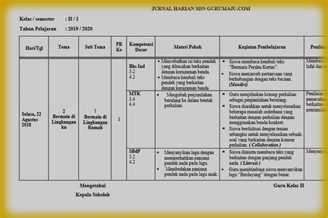 Contoh Jurnal Harian Kelas 1 - IMAGESEE