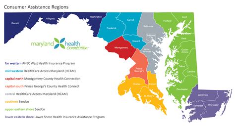 Connector Entities - Maryland Health Benefit Exchange