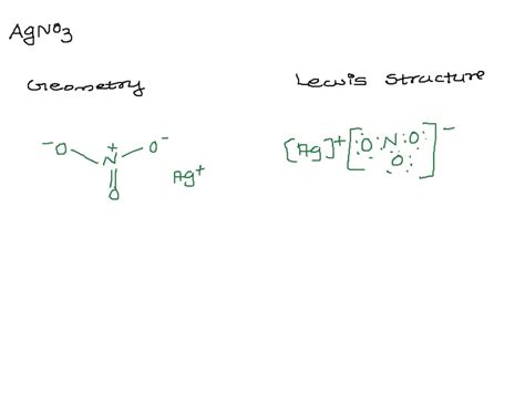 Ammonium Nitrate Lewis Structure