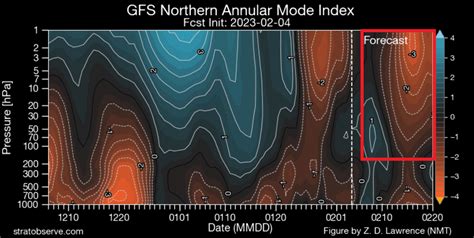 Spring forecast 2023: The La Nina Winter pattern is forecast to extend ...