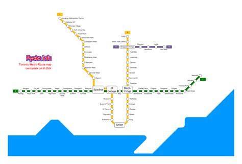 Toronto Metro Route map